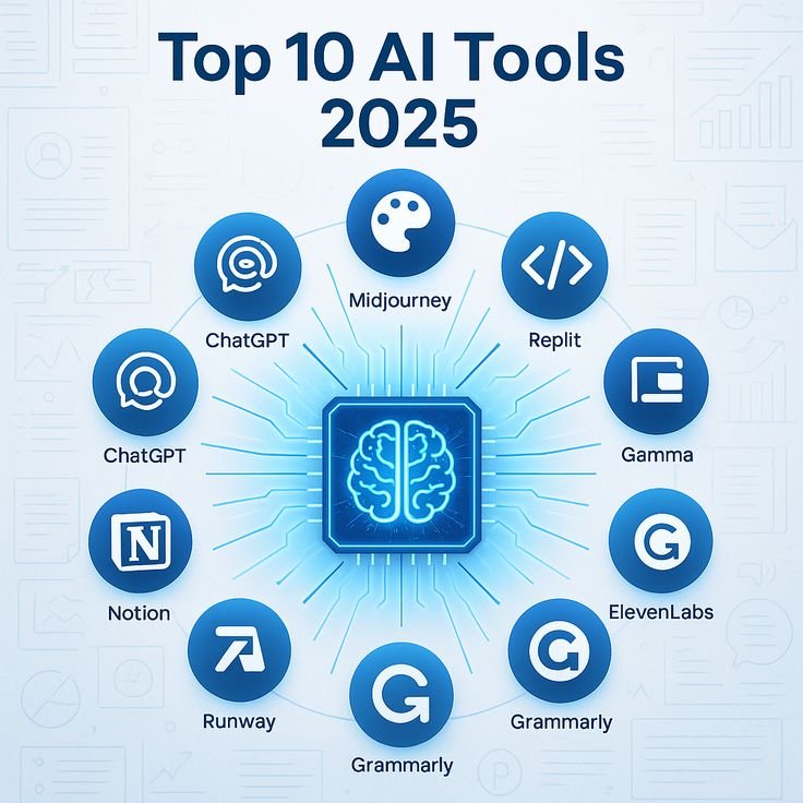 Top AI Tools Transforming Work & Life in 2025